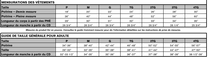 ATC2015 - CFPEAST - Manches Longues Coton - Coupe Unisexe