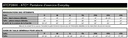 ATCF2800 - Polypus - Jogging - Coupe Unisexe
