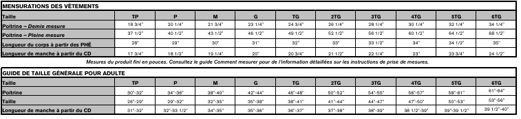 S445 - CFPEAST - Polo - Coupe Homme
